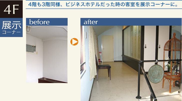 ４階も３階同様、はビジネスホテルだった時の客室を展示コーナーに