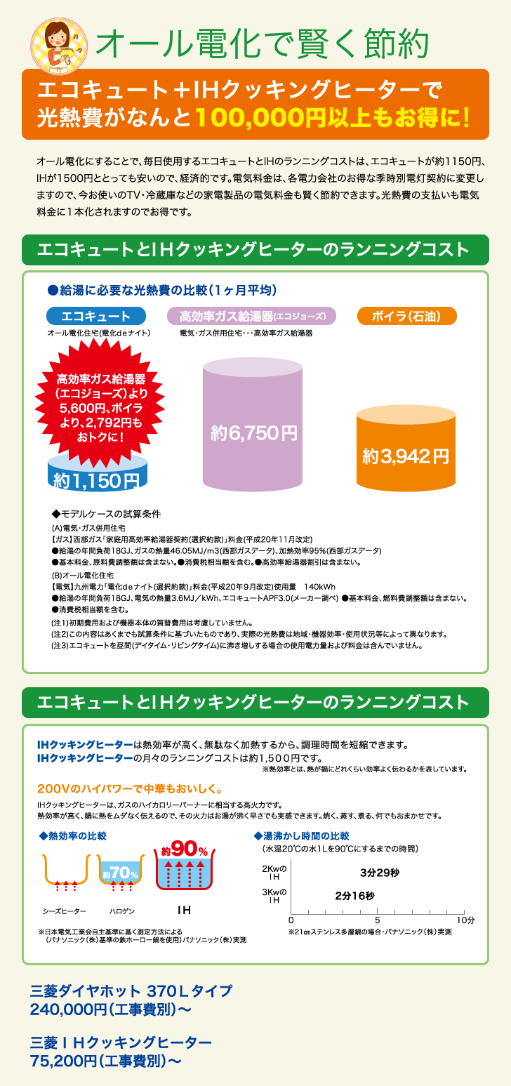 オール電化で賢く節約